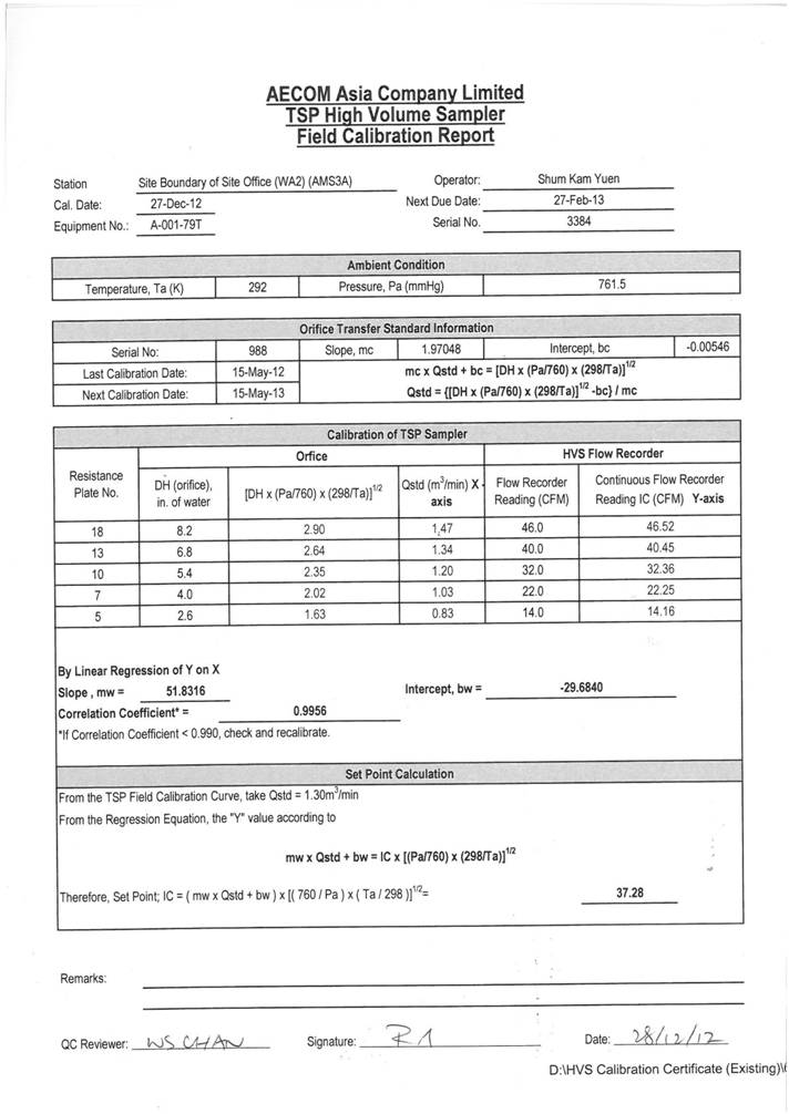 App E-Calibration certificates.pdf_02