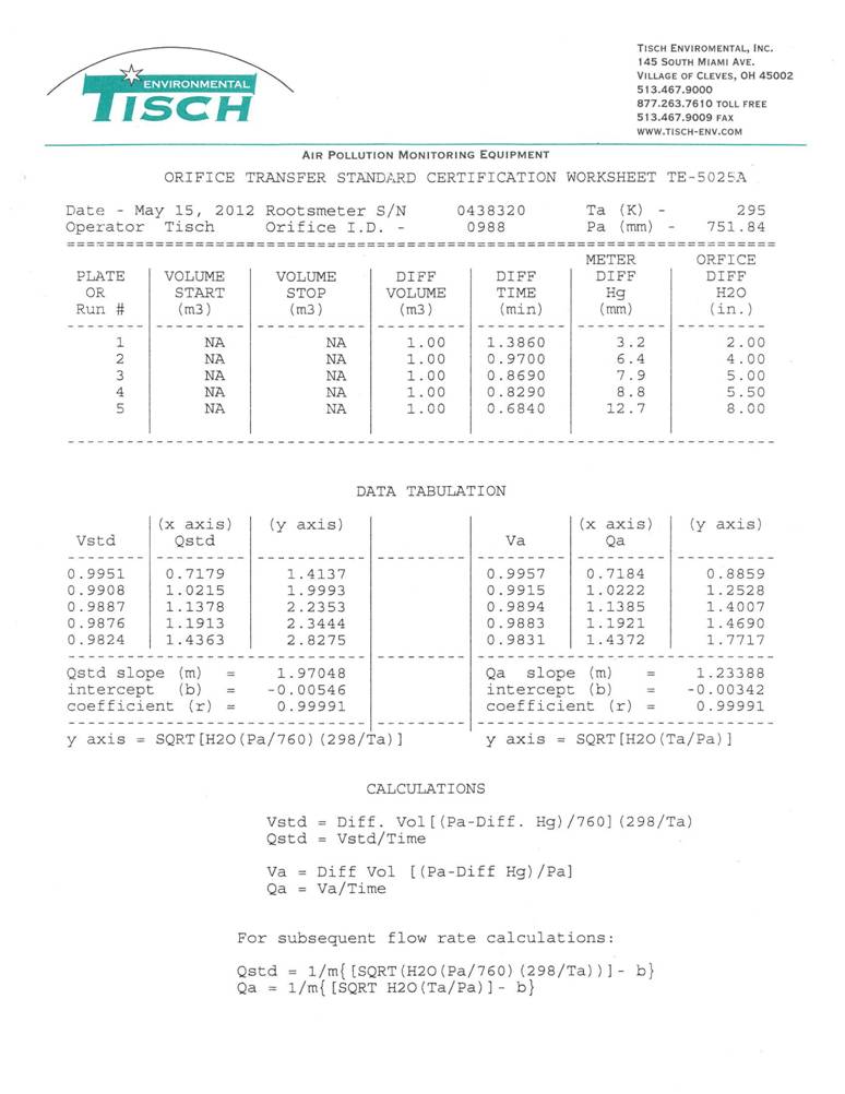 App E-Calibration certificates.pdf_04