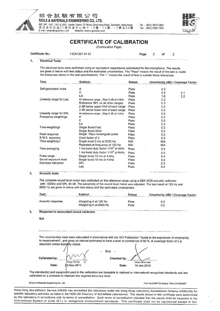 App E-Calibration certificates.pdf_13