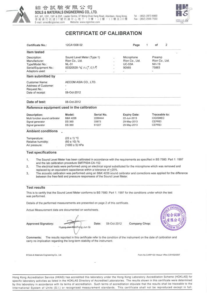 App E-Calibration certificates.pdf_14