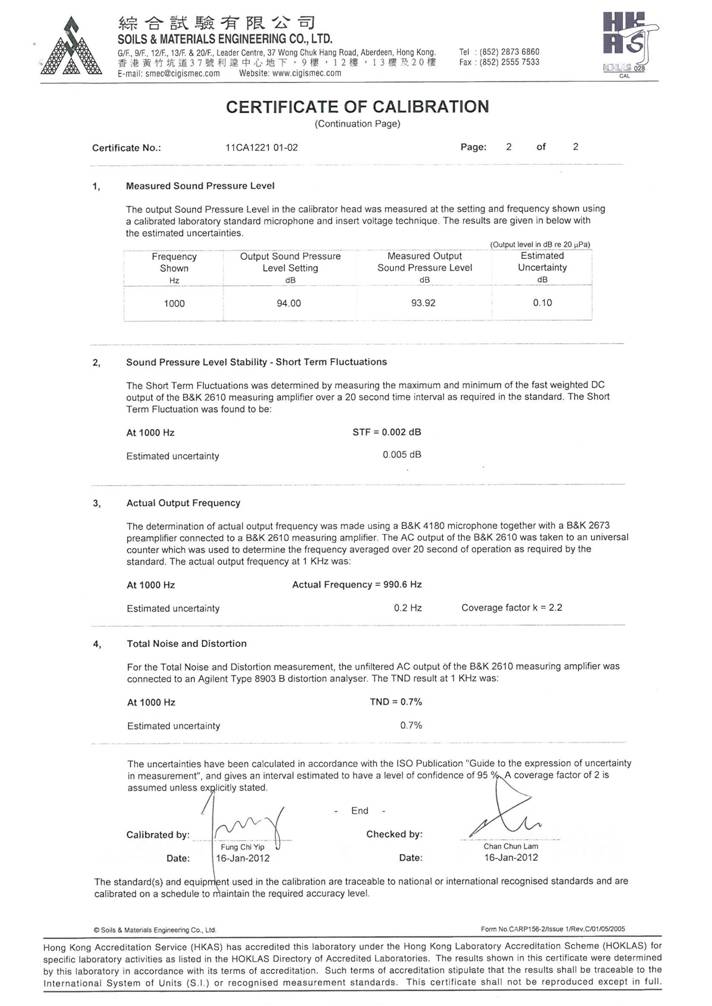 App E-Calibration certificates.pdf_17