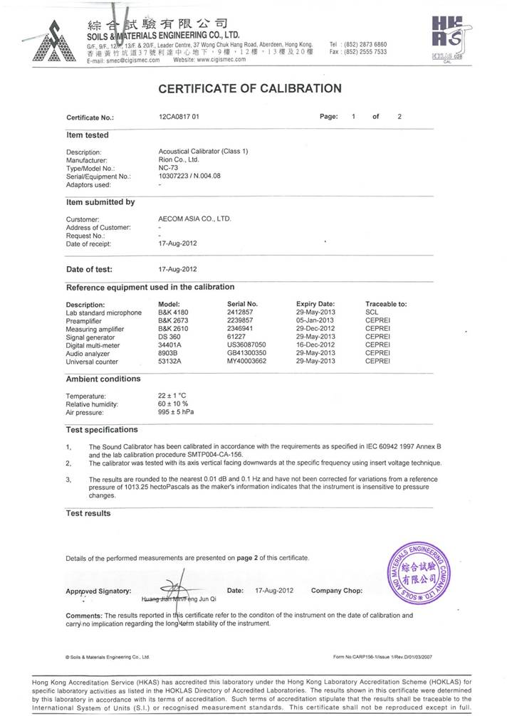 App E-Calibration certificates.pdf_18