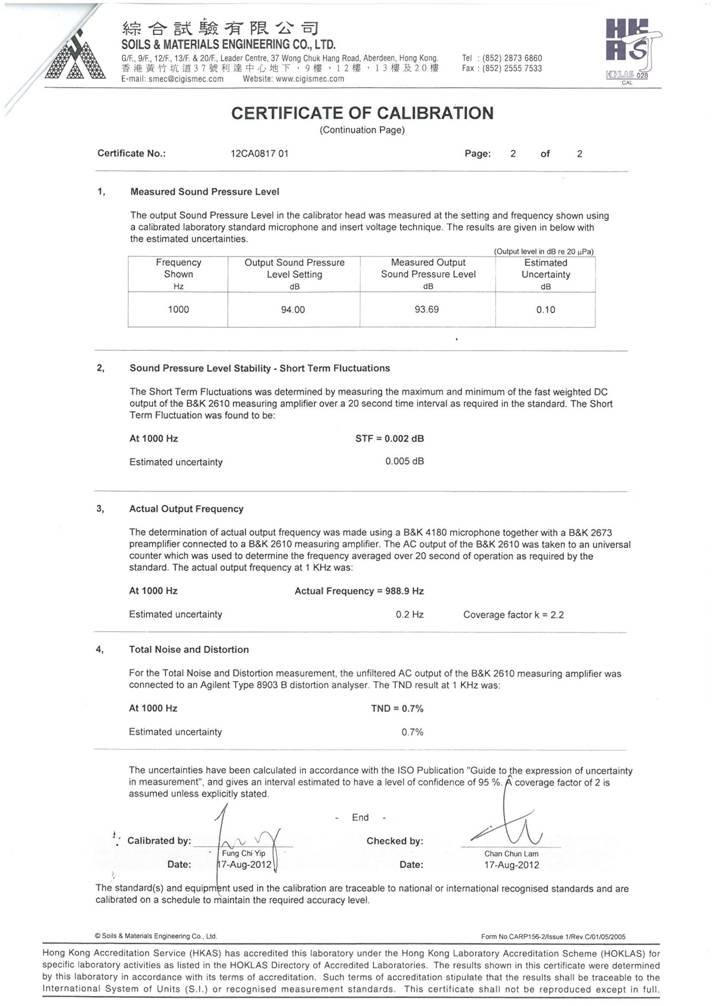 App E-Calibration certificates.pdf_19
