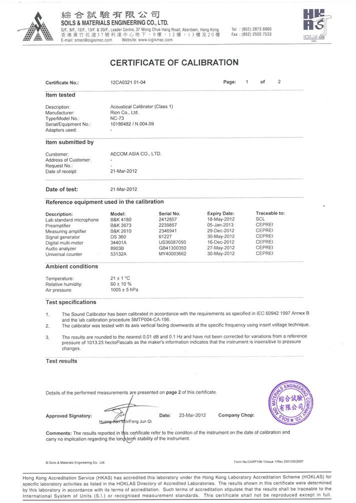 App E-Calibration certificates.pdf_20