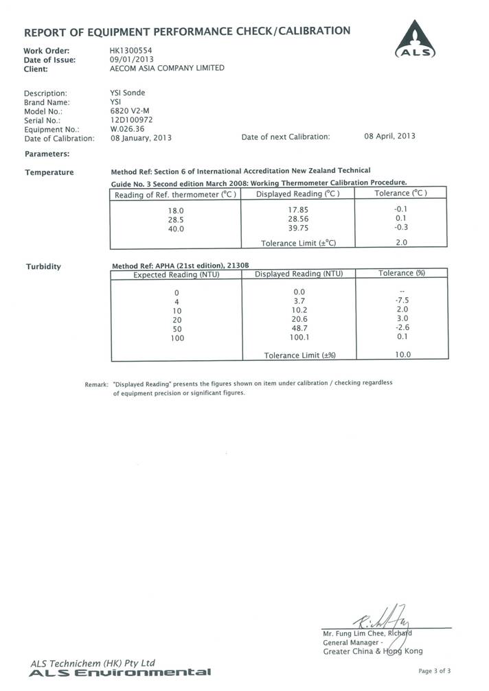 App E-Calibration certificates.pdf_26