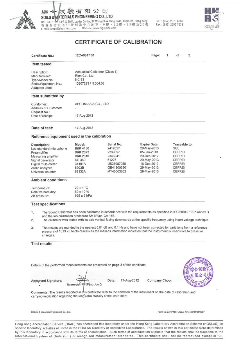 App E-Calibration certificates.pdf_13