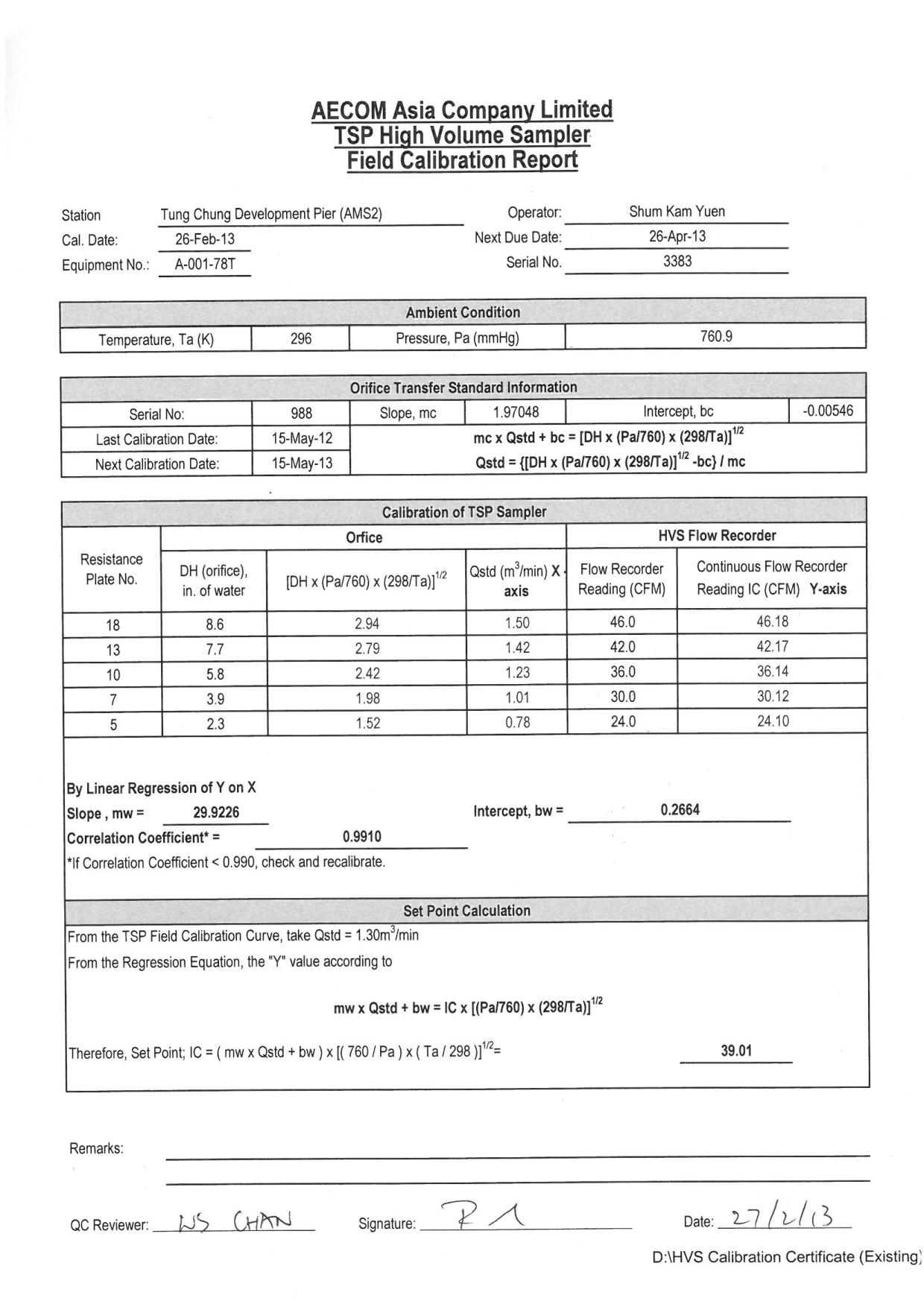 App_E Calibration certificates copy.pdf_01.jpg