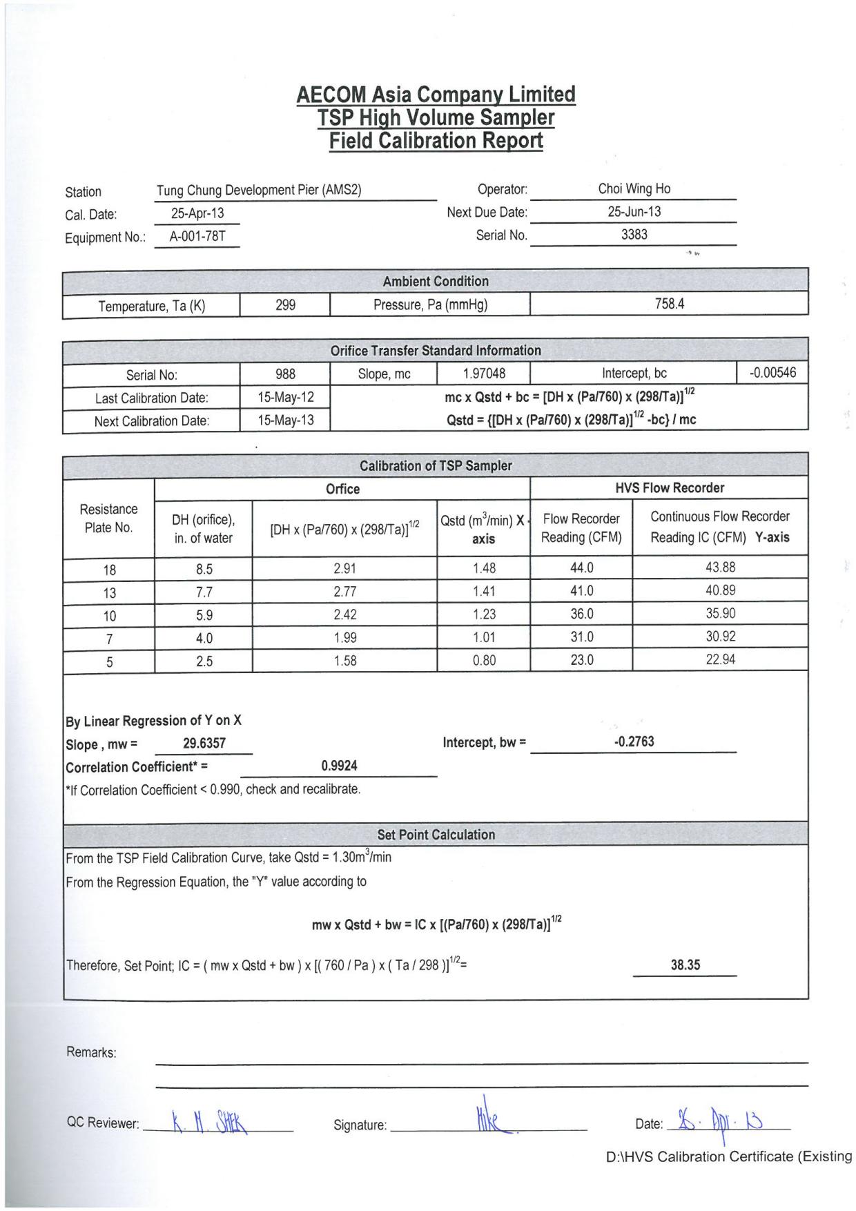 App_E Calibration certificates copy.pdf_02.jpg