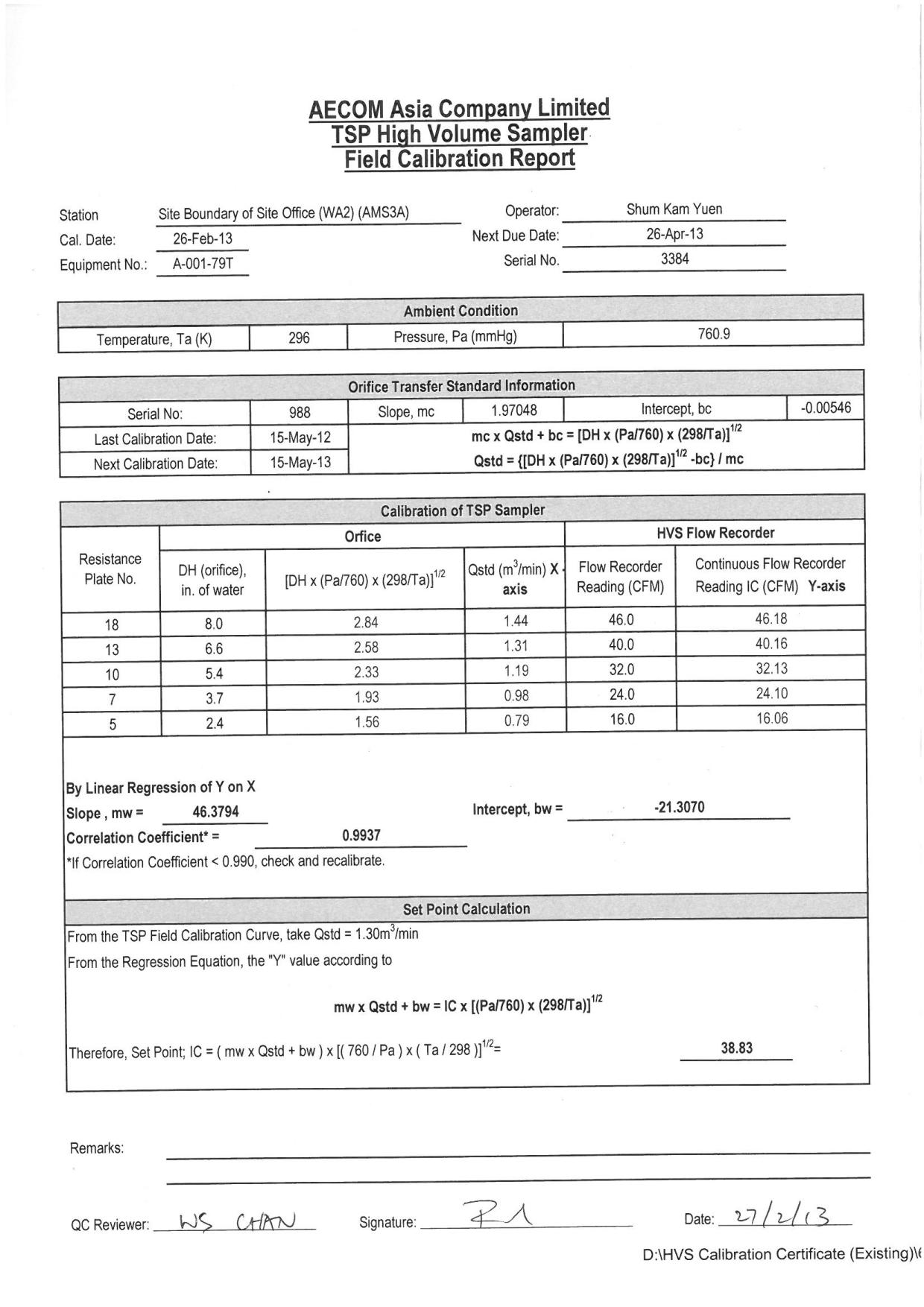App_E Calibration certificates copy.pdf_03.jpg