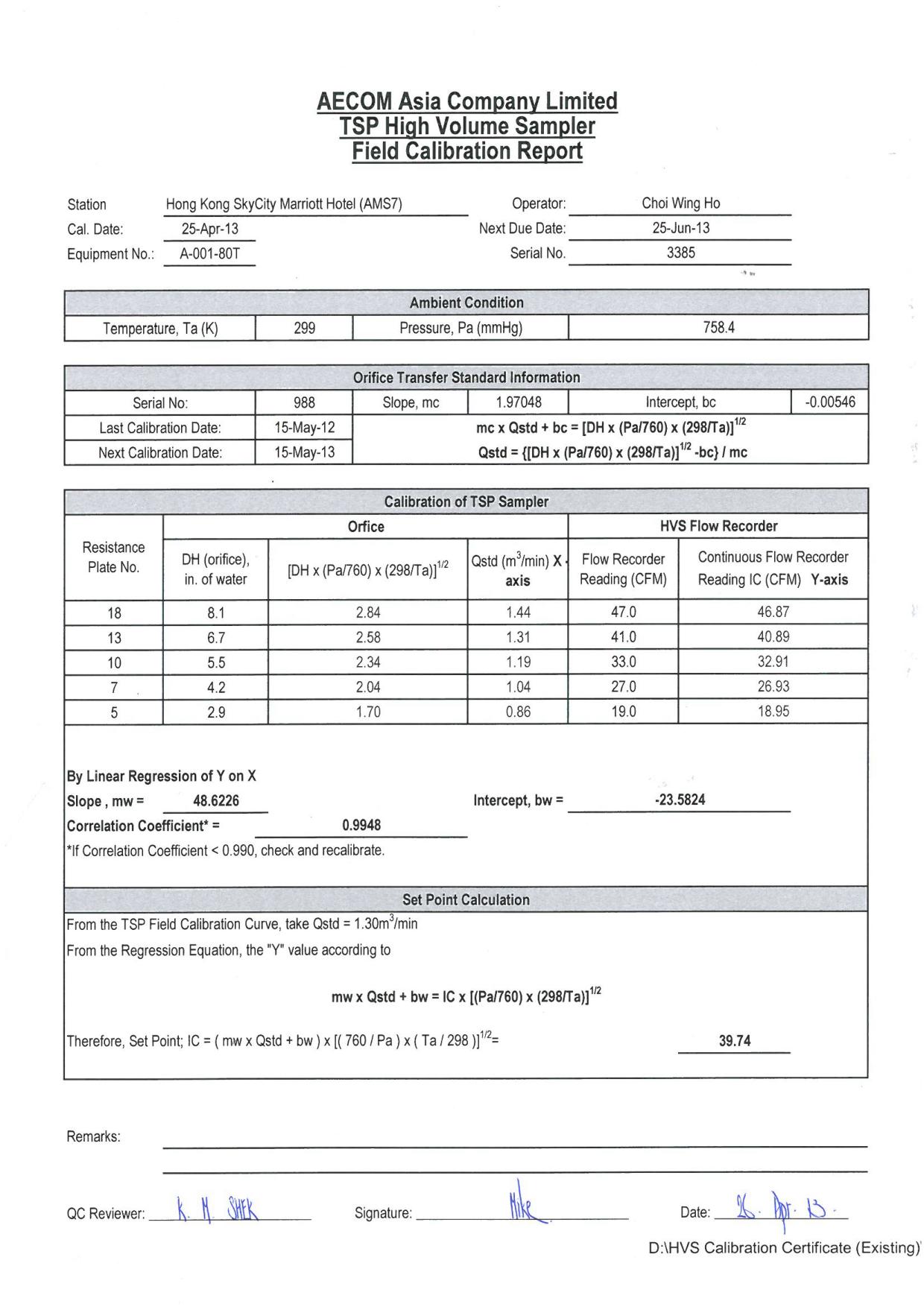 App_E Calibration certificates copy.pdf_06.jpg