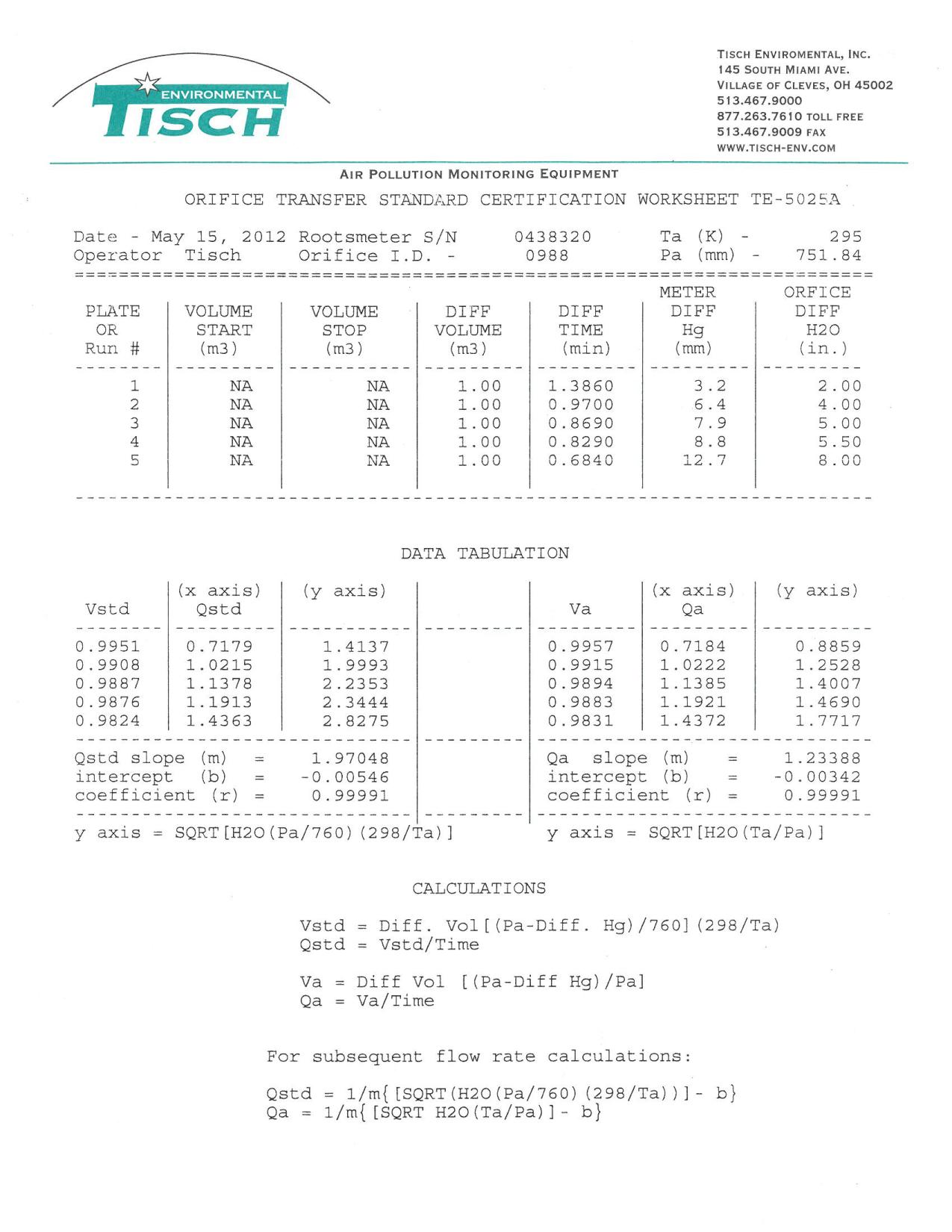 App_E Calibration certificates copy.pdf_07.jpg