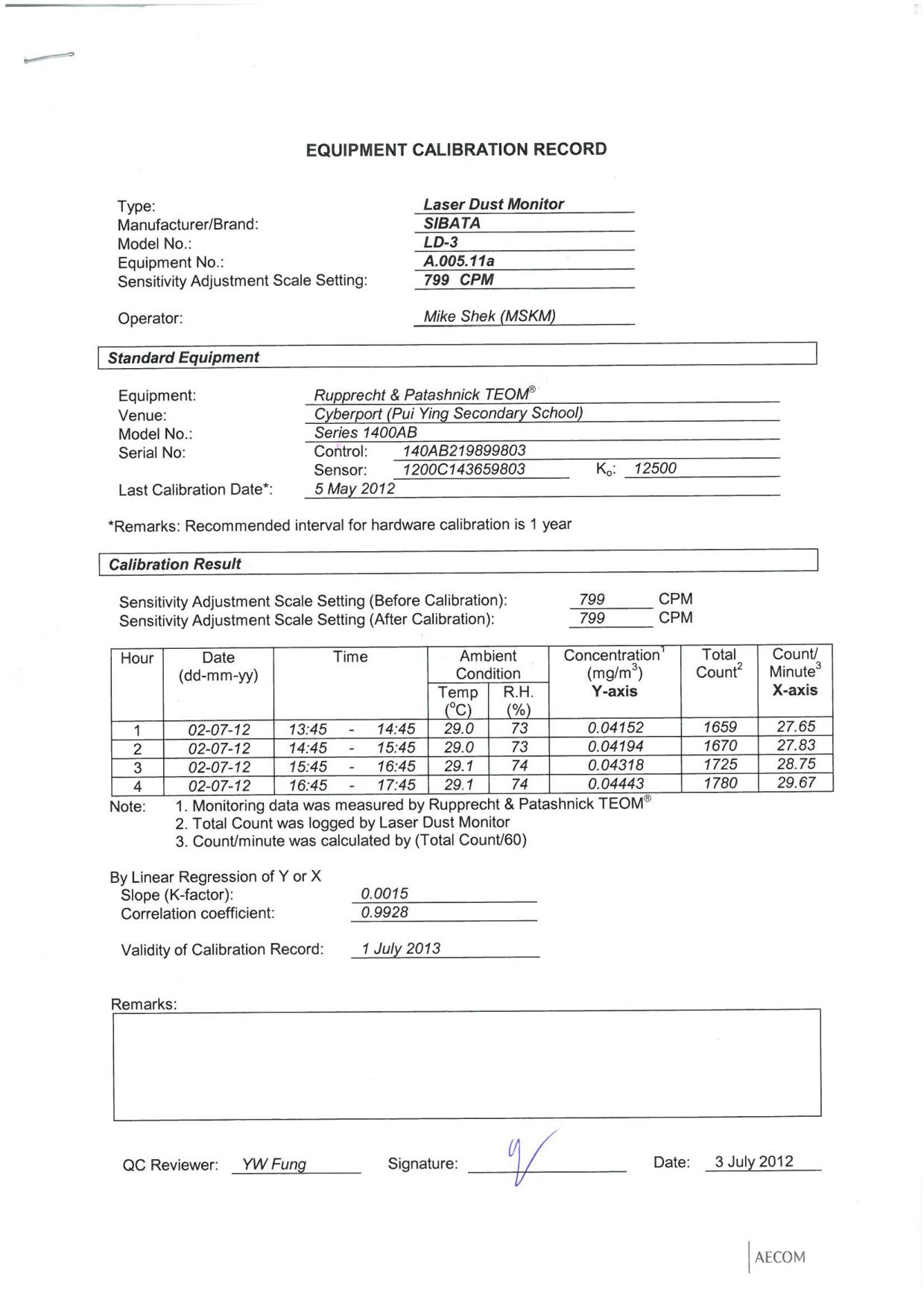App_E Calibration certificates copy.pdf_12.jpg