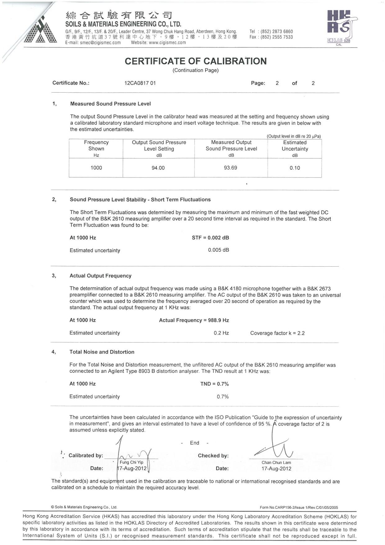 App_E Calibration certificates copy.pdf_17.jpg