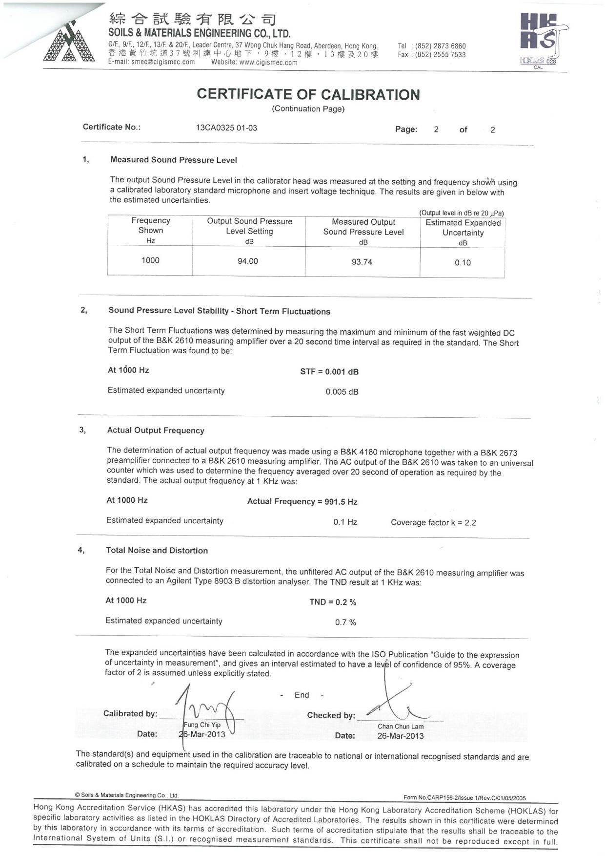 App_E Calibration certificates copy.pdf_19.jpg