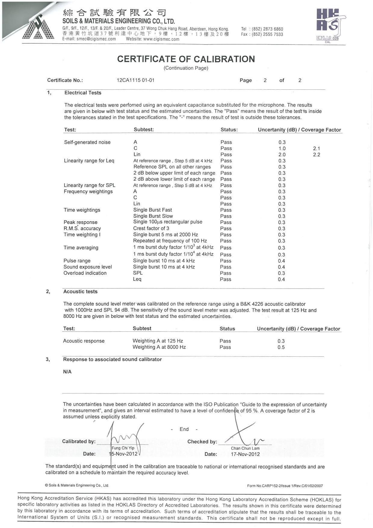 App_E Calibration certificates copy.pdf_21.jpg