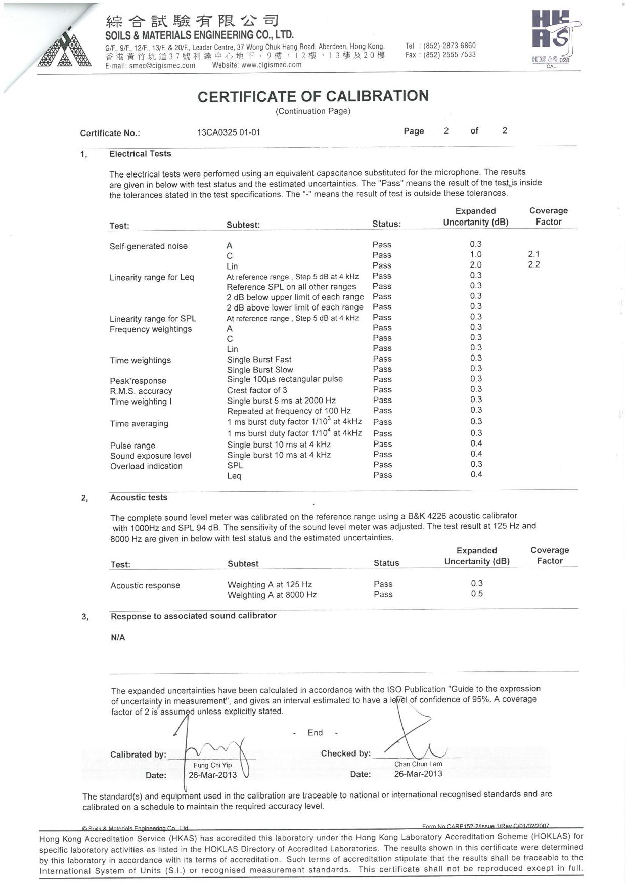 App_E Calibration certificates copy.pdf_23.jpg