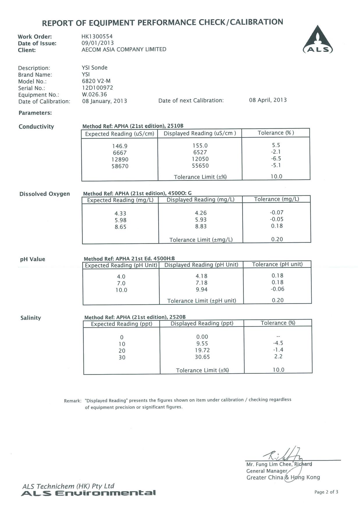 App_E Calibration certificates copy.pdf_24.jpg