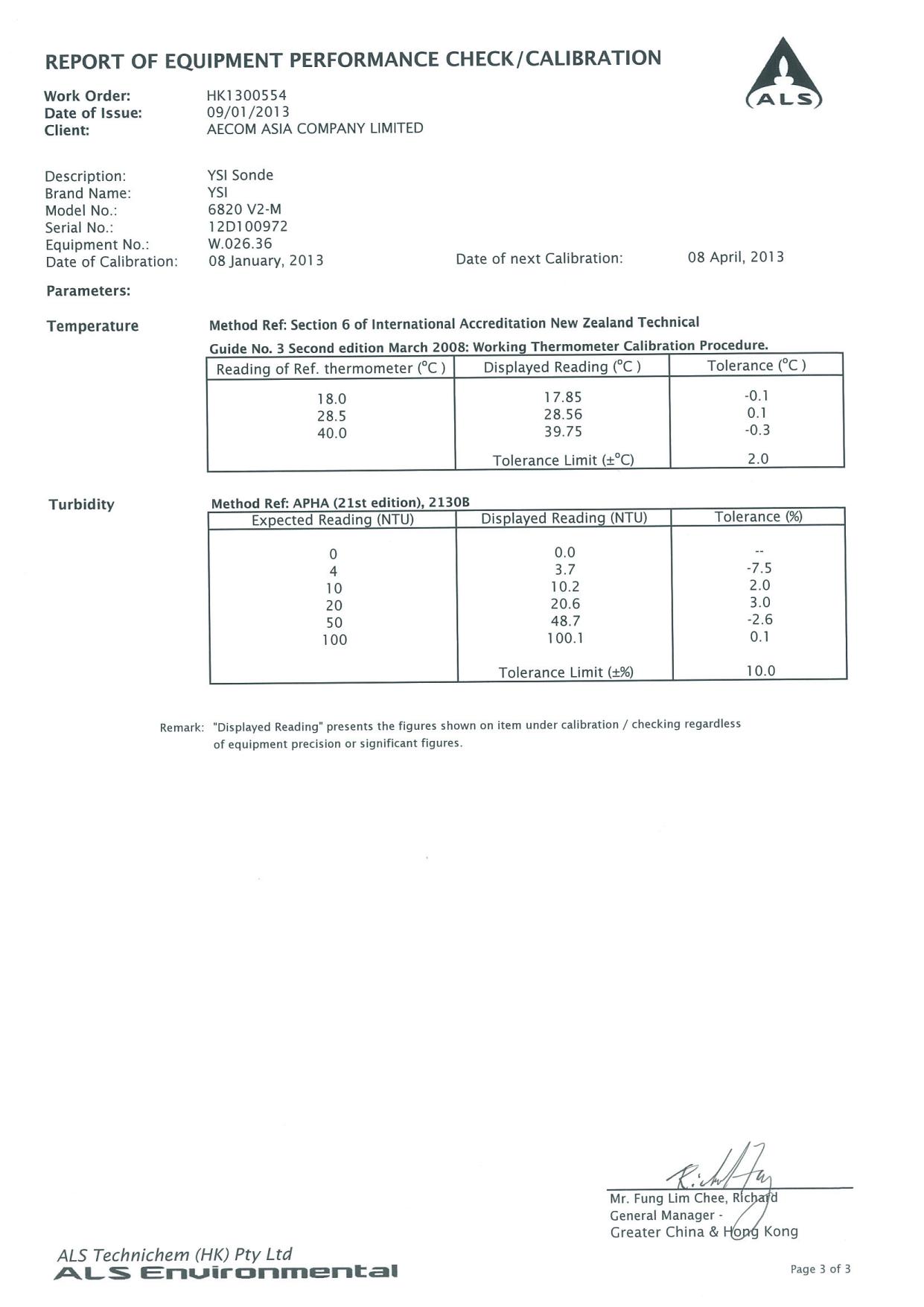 App_E Calibration certificates copy.pdf_25.jpg