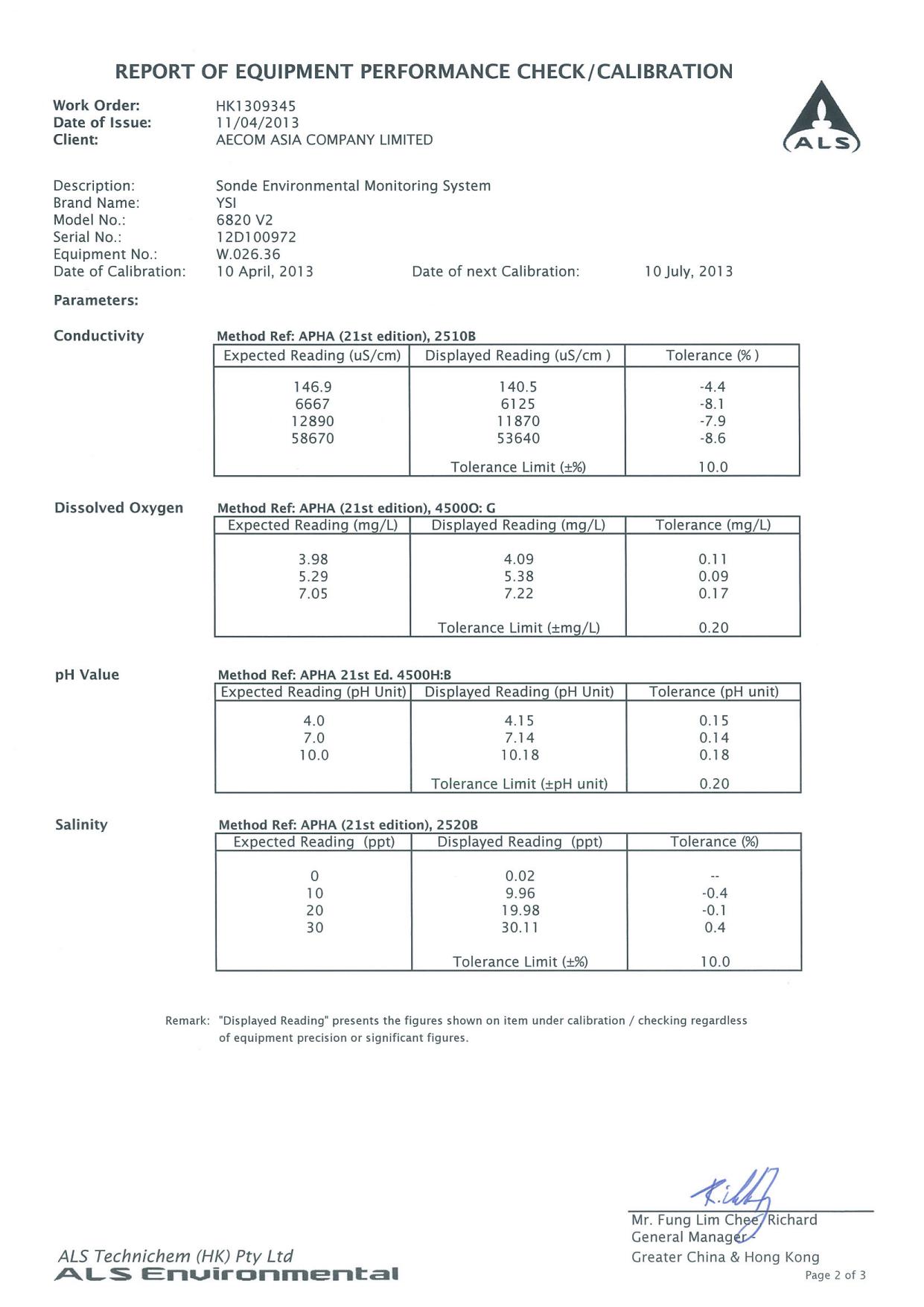 App_E Calibration certificates copy.pdf_26.jpg