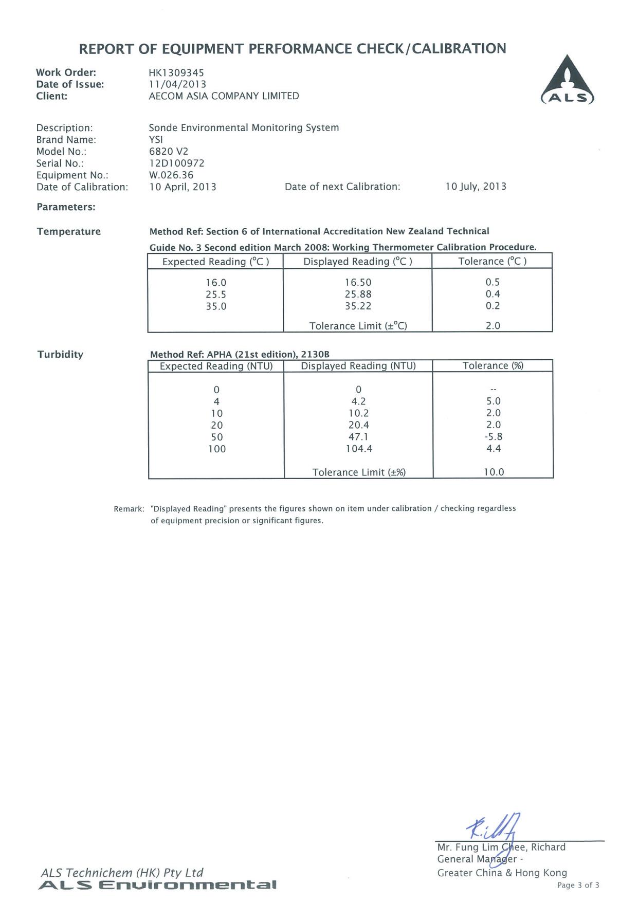 App_E Calibration certificates copy.pdf_27.jpg