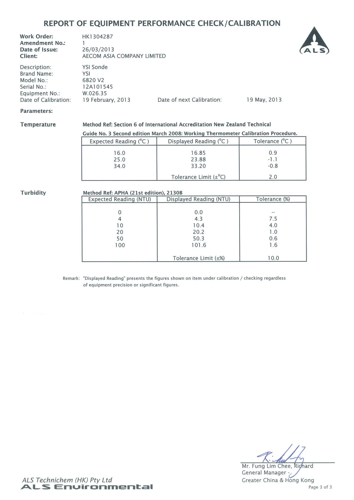 App_E Calibration certificates copy.pdf_29.jpg