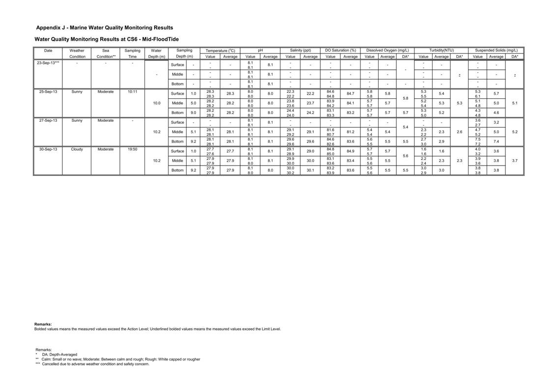 Pages from [App J_table and graphs]_16.jpg
