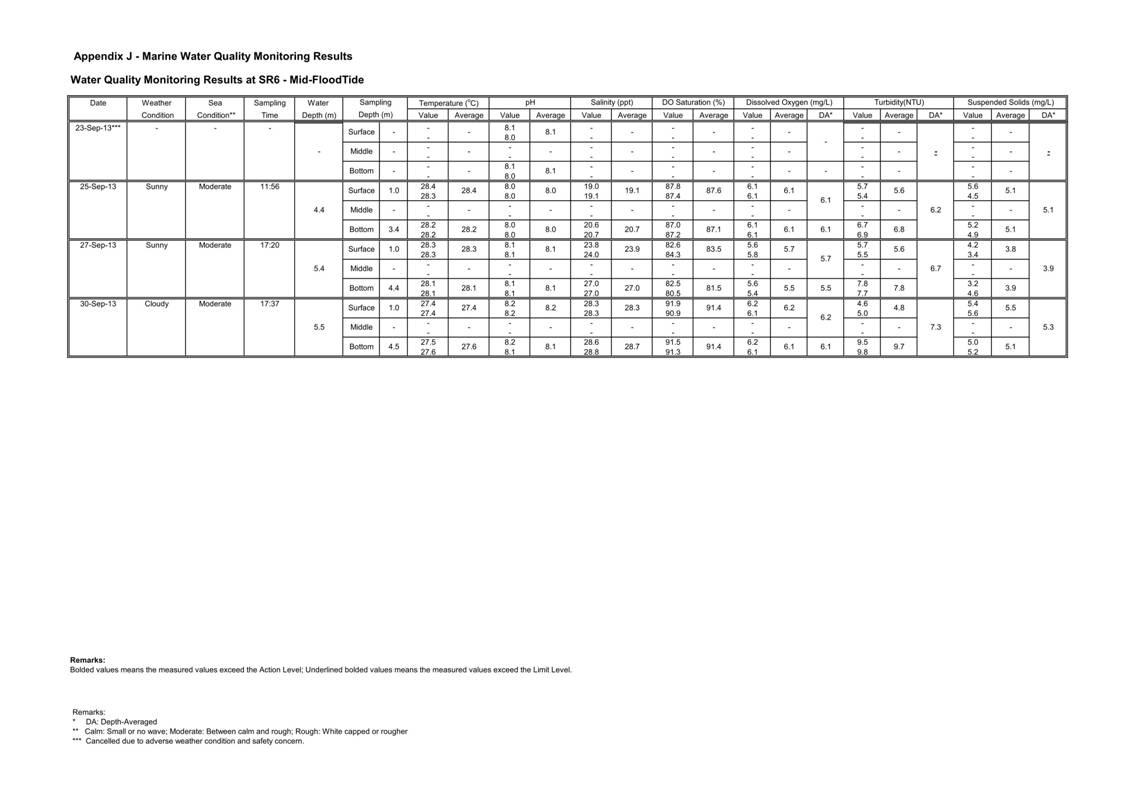 Pages from [App J_table and graphs]_72.jpg