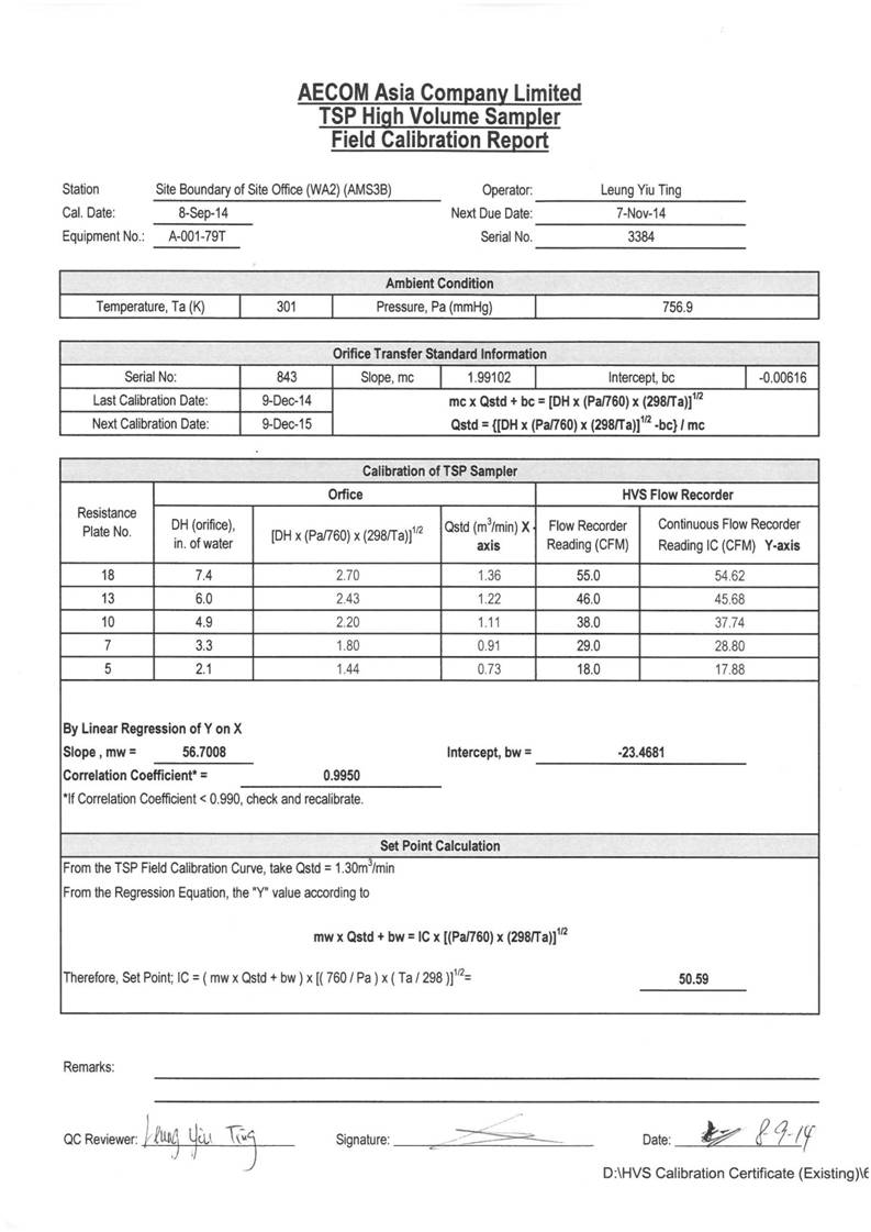 App E Calibration Certificates of Monitoring Equipments_02.jpg