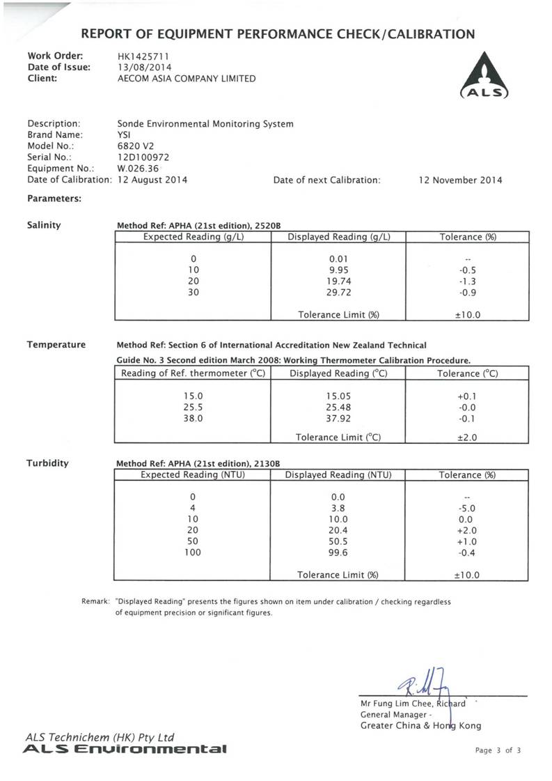 App E Calibration Certificates of Monitoring Equipments_21.jpg