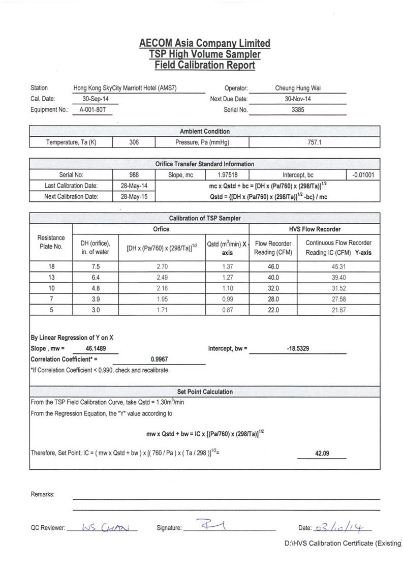 App E Calibration Certificates of Monitoring Equipments_04.jpg