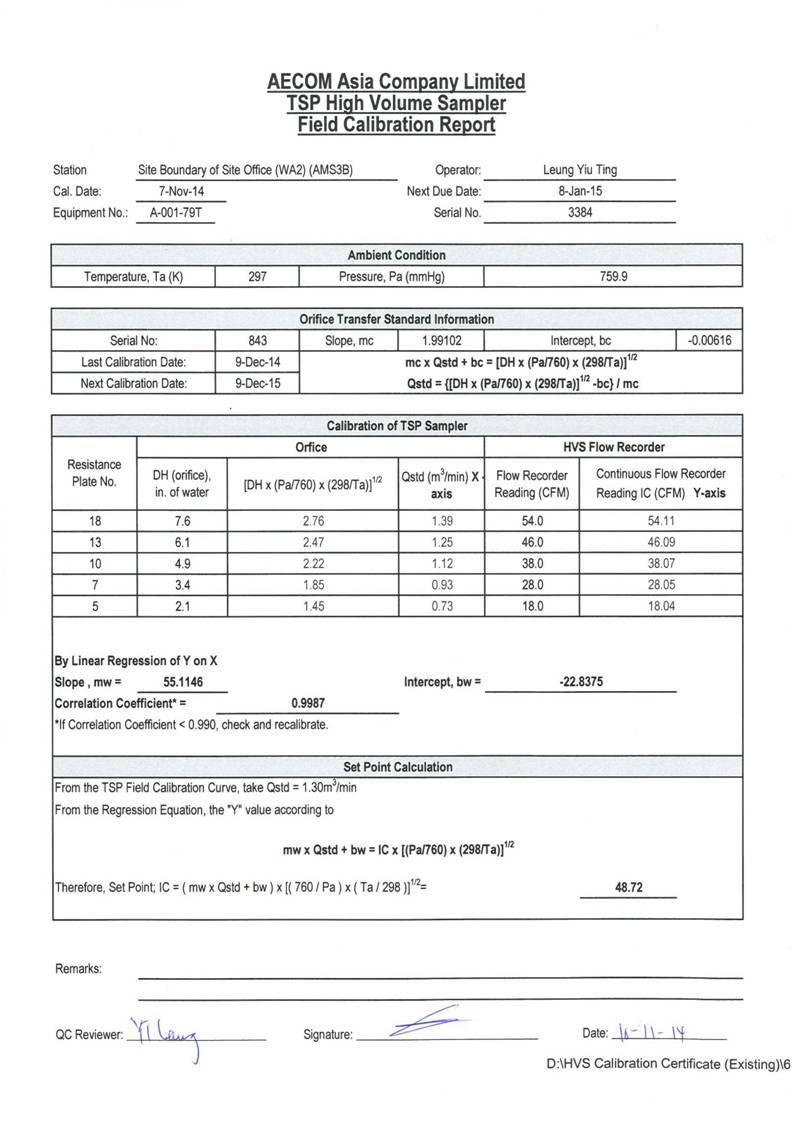 App E Calibration Certificates of Monitoring Equipments_02.jpg