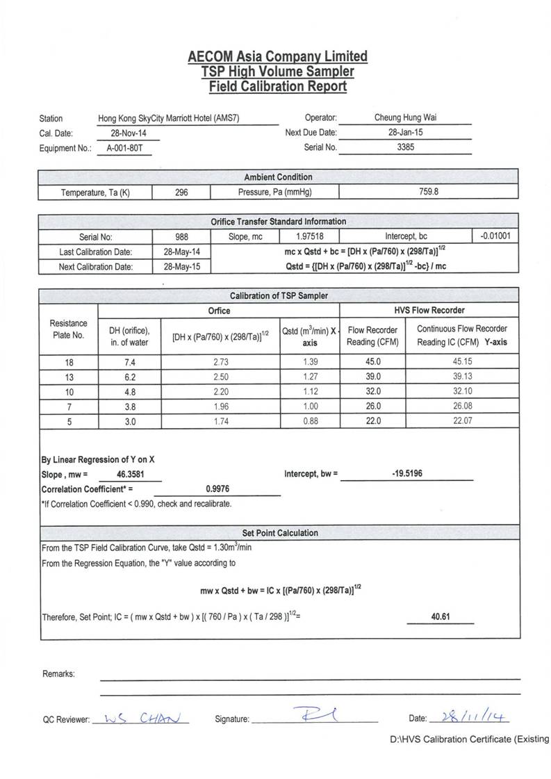App E Calibration Certificates of Monitoring Equipments_03.jpg