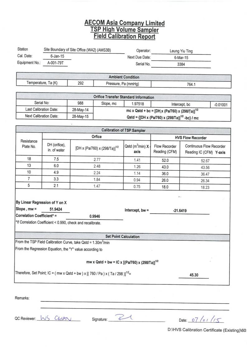 App E Calibration Certificates of Monitoring Equipments_02.jpg