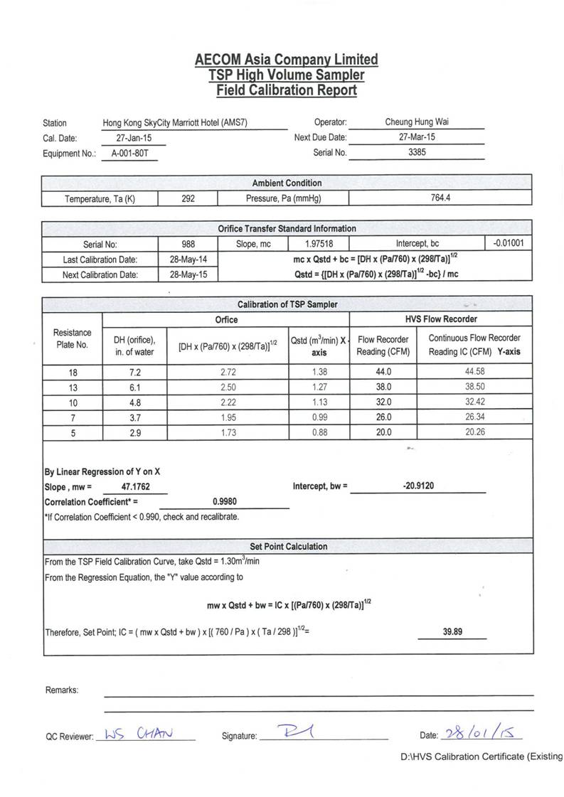 App E Calibration Certificates of Monitoring Equipments_03.jpg
