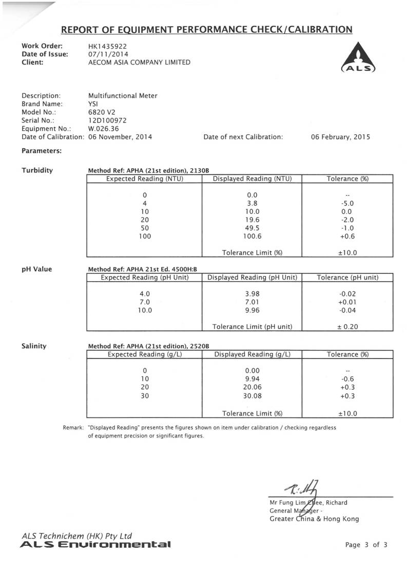 App E Calibration Certificates of Monitoring Equipments_22.jpg