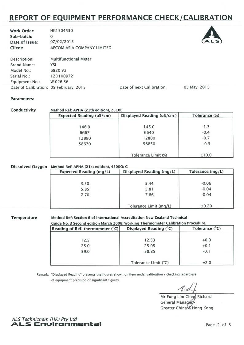 App E Calibration Certificates of Monitoring Equipments_24.jpg
