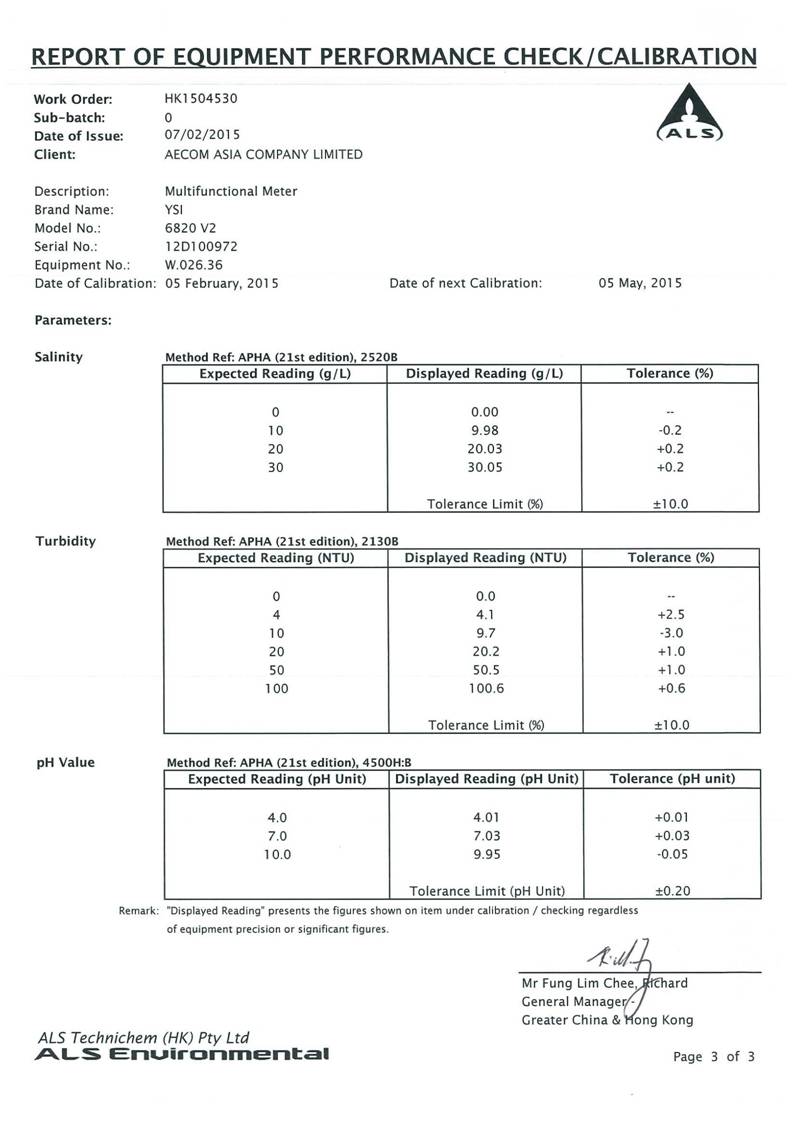 App E Calibration Certificates of Monitoring Equipments_25.jpg