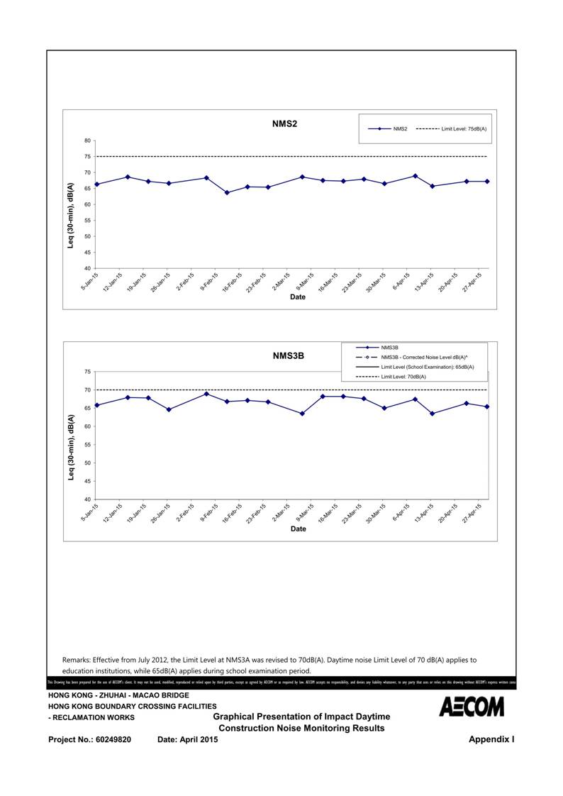 App I Noise Monitoring and Graphical Presentation_02.jpg