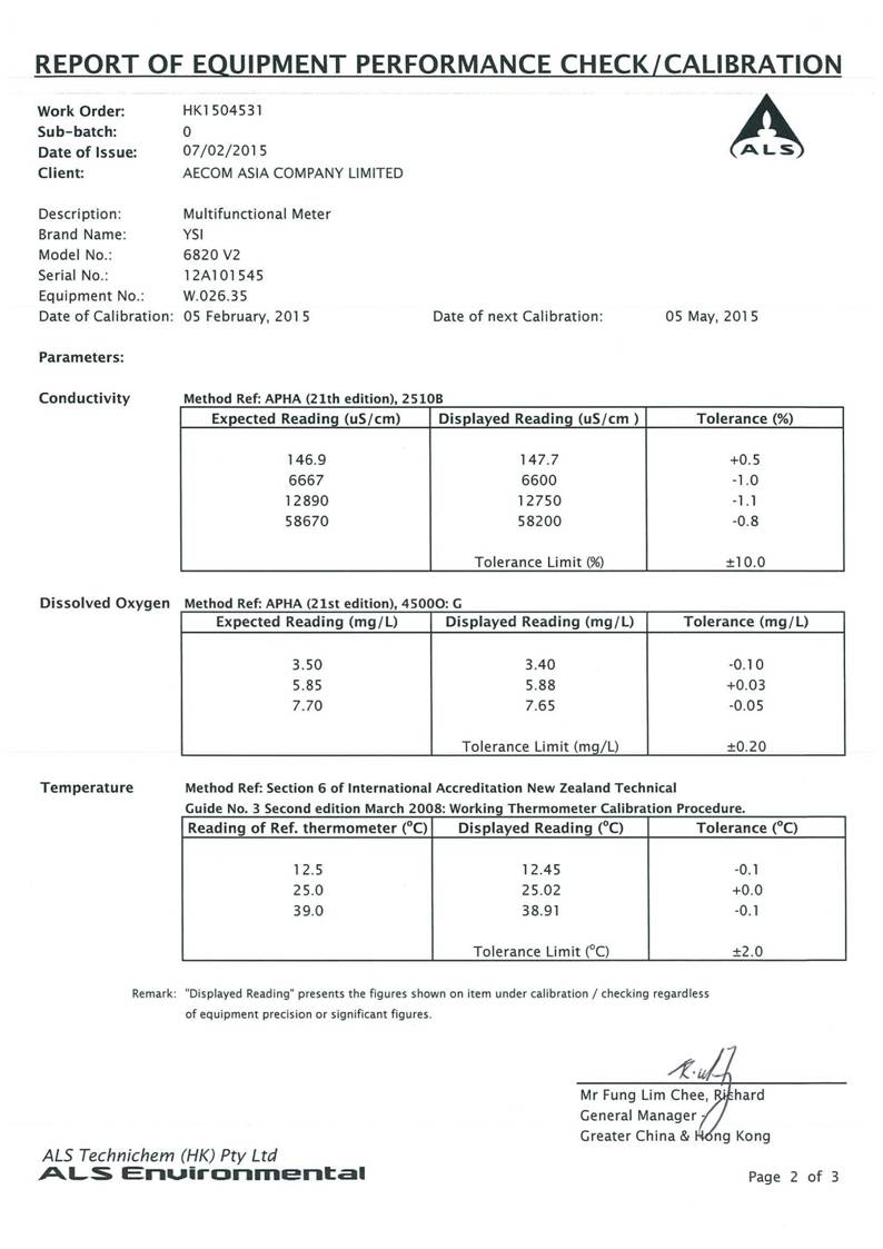 App E Calibration Certificates of Monitoring Equipments_26.jpg