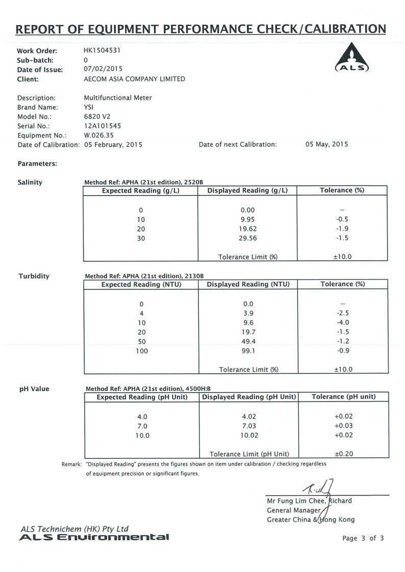 App E Calibration Certificates of Monitoring Equipments_27.jpg