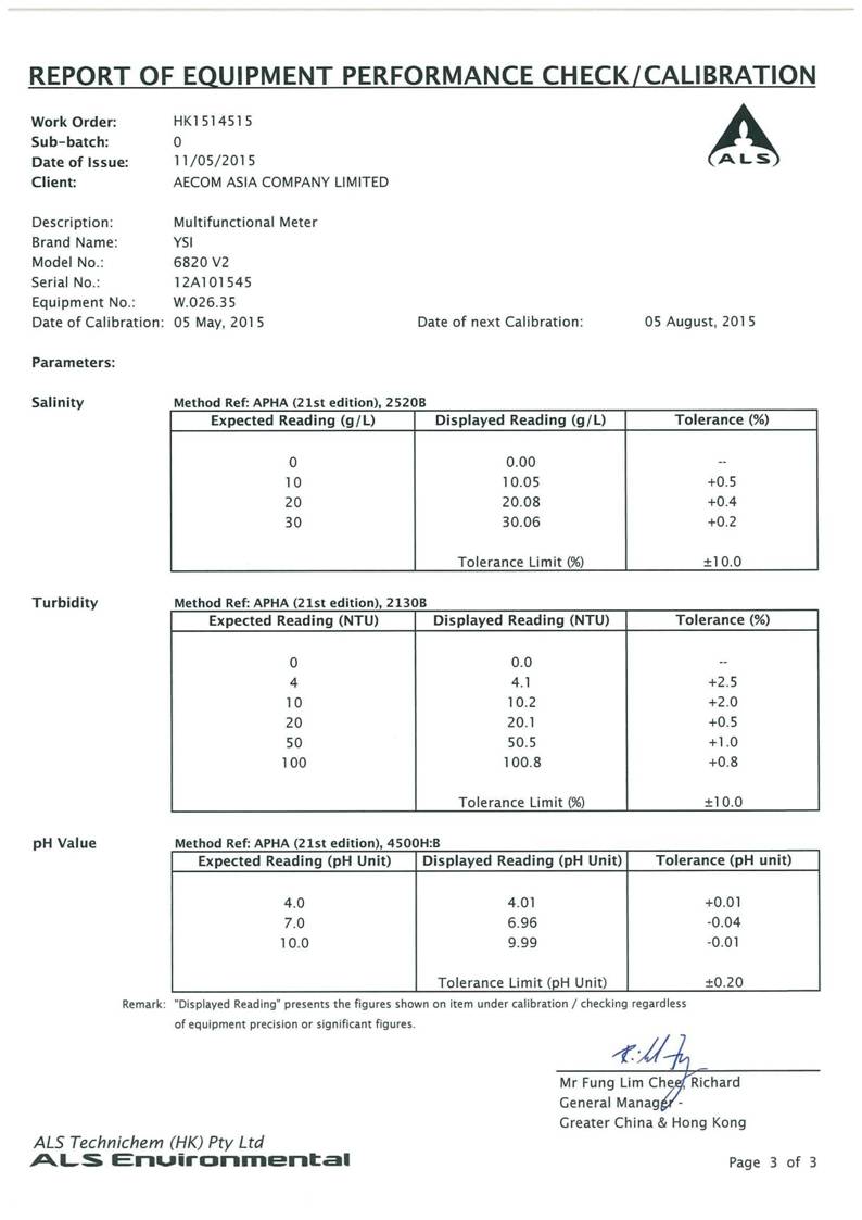 App E Calibration Certificates of Monitoring Equipments_29.jpg