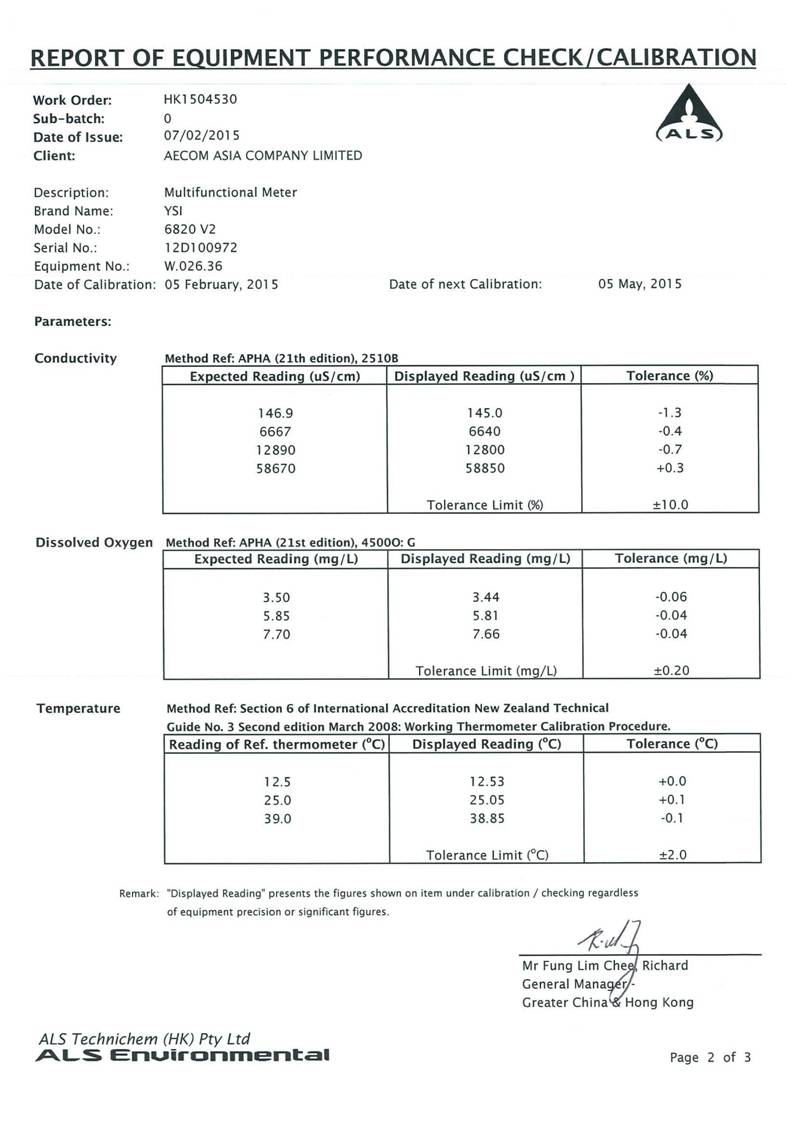 App E Calibration Certificates of Monitoring Equipments_30.jpg