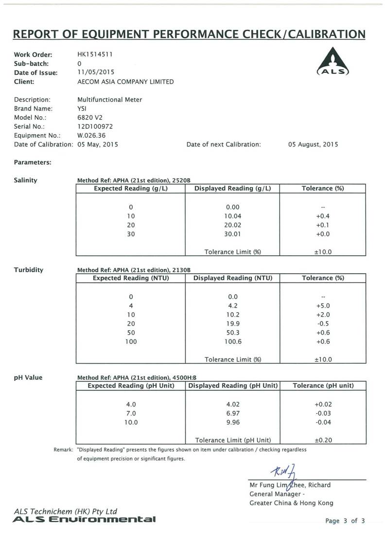 App E Calibration Certificates of Monitoring Equipments_33.jpg