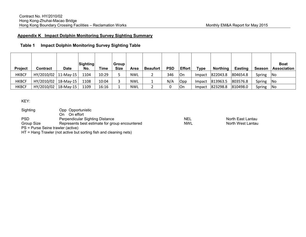 App K Impact Dolphin Monitoring Survey Sightings (May 2015)_01.jpg