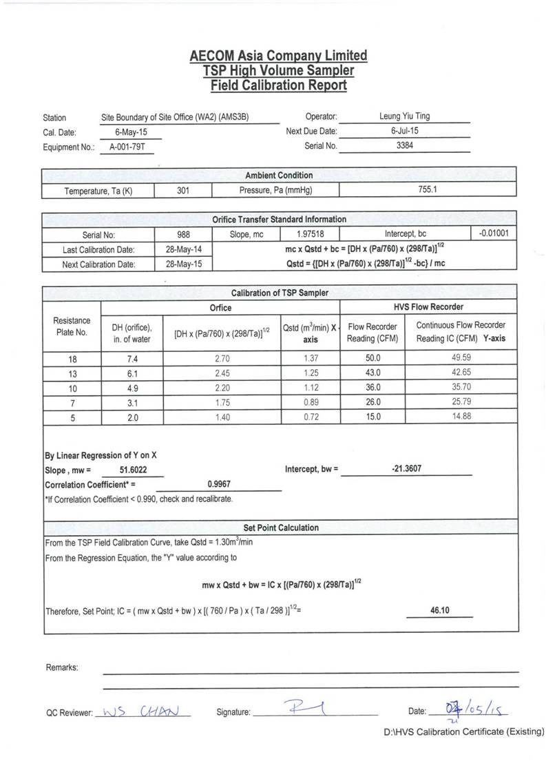 App E Calibration Certificates of Monitoring Equipments_02.jpg