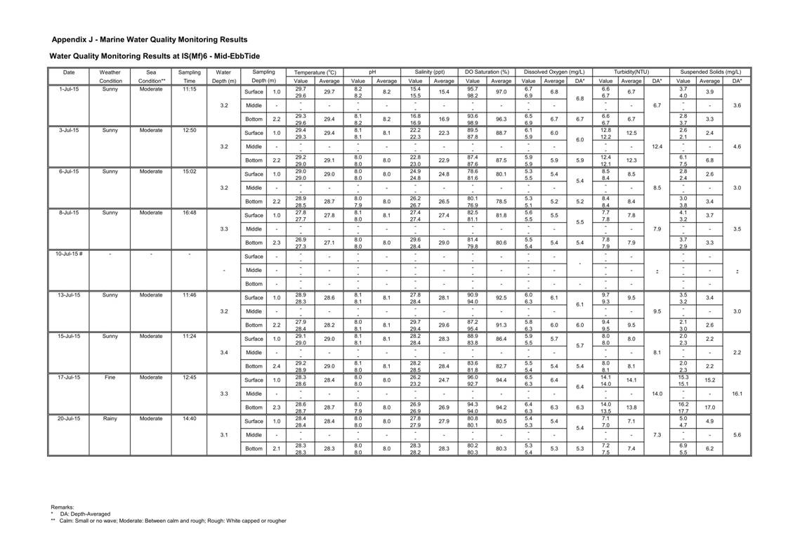TOC FULL_142.jpg