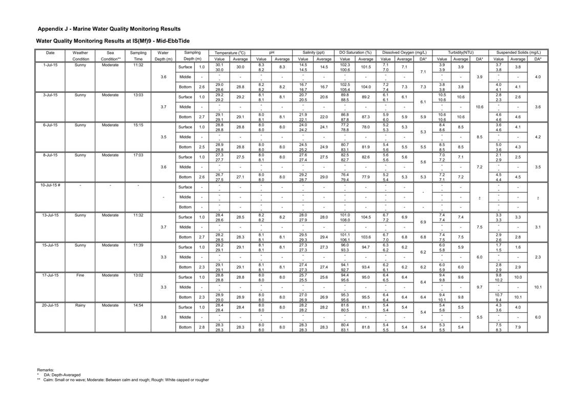 TOC FULL_146.jpg