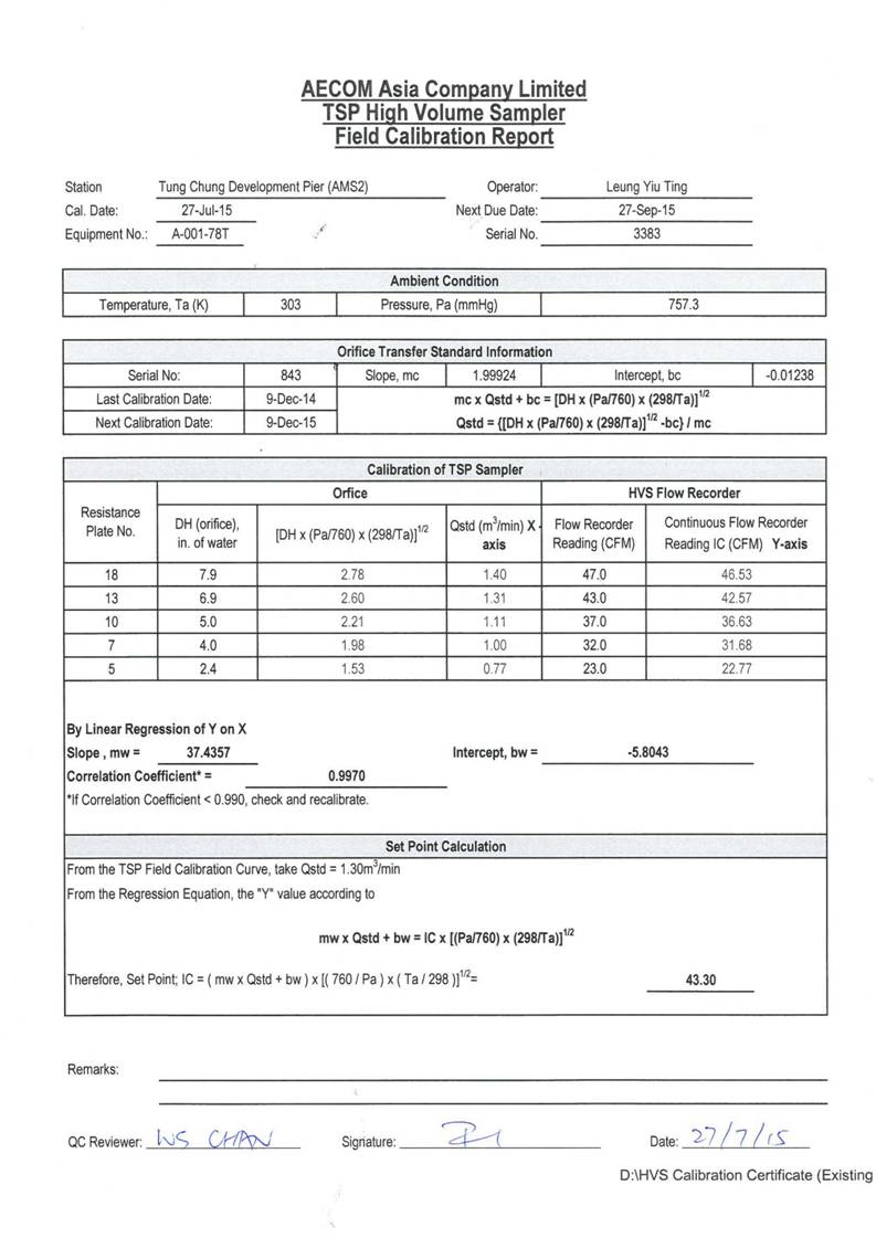 App E Calibration Certificates of Monitoring Equipments AMS2 AMS3B_01.jpg