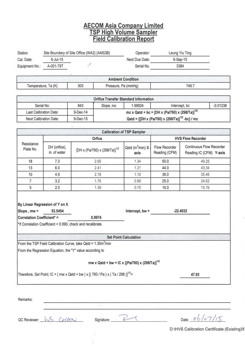App E Calibration Certificates of Monitoring Equipments AMS2 AMS3B_02.jpg