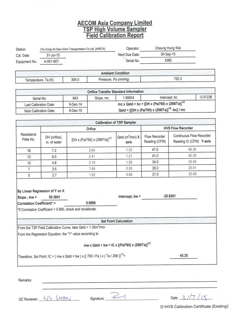 App E Calibration Certificates of Monitoring Equipments AMS2 AMS3B_03.jpg